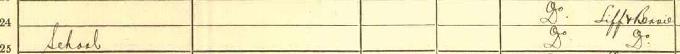 1911 Census record for David Webster, part 2