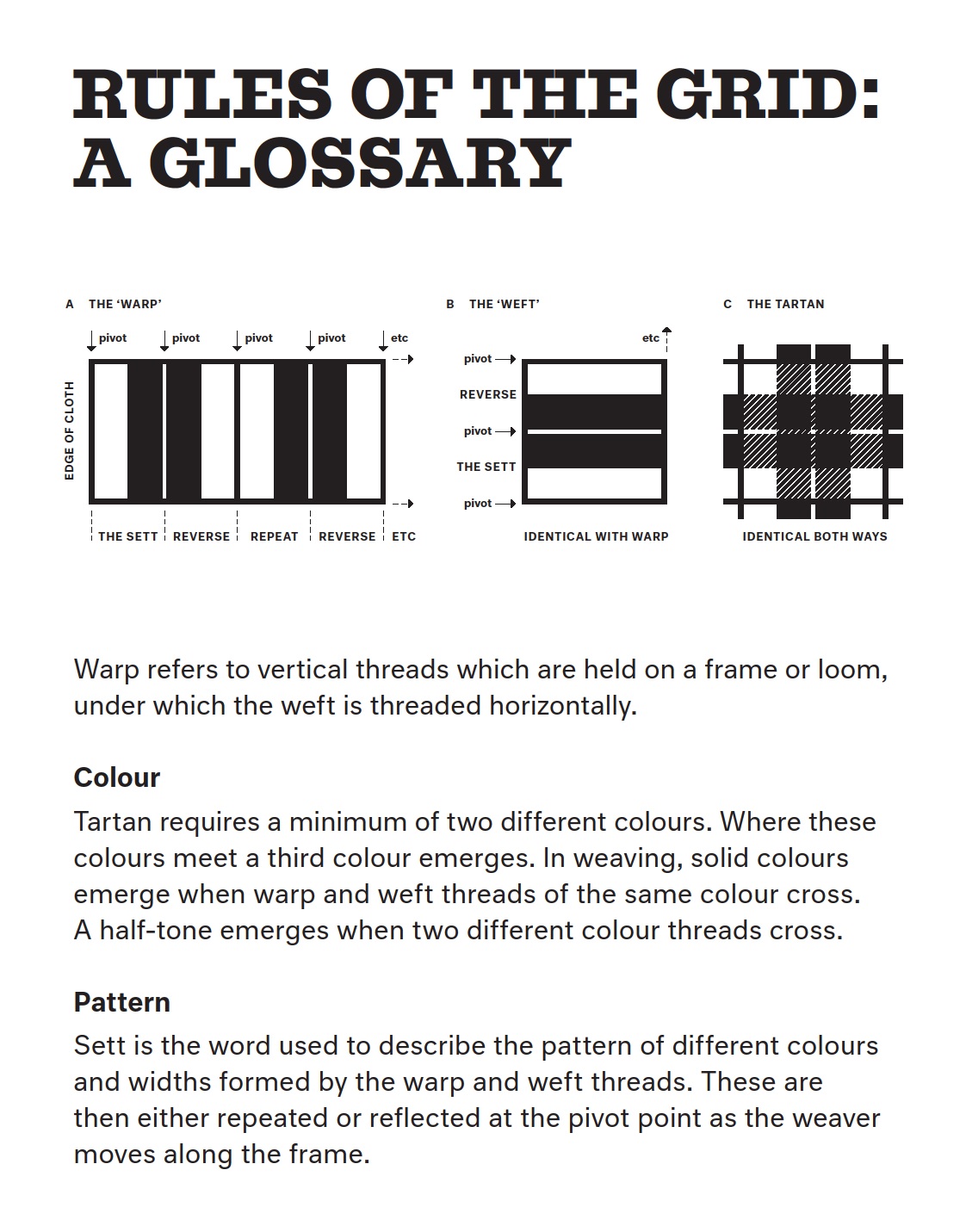 Rules of the Grid: A Glossary, 2023, V&A Dundee