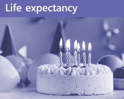 Life Expectancy