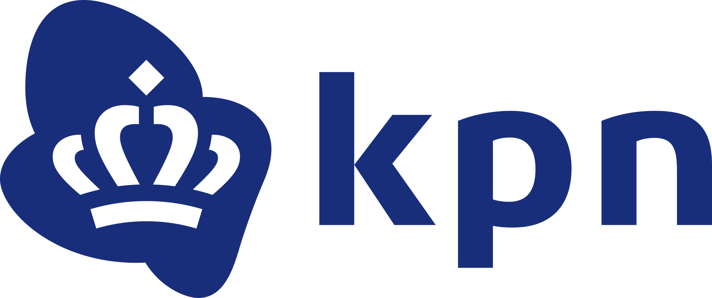 Read how KPN fulfills its digital ambitions with Oracle Cloud Applications