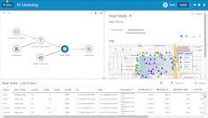 Oracle Stream Analytics