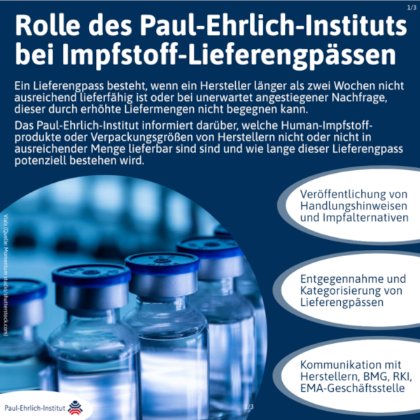 Infografik Impfstoffe Lieferengpässe (verweist auf: Rolle des Paul-Ehrlich-Instituts bei Impfstoff-Lieferengpässen)