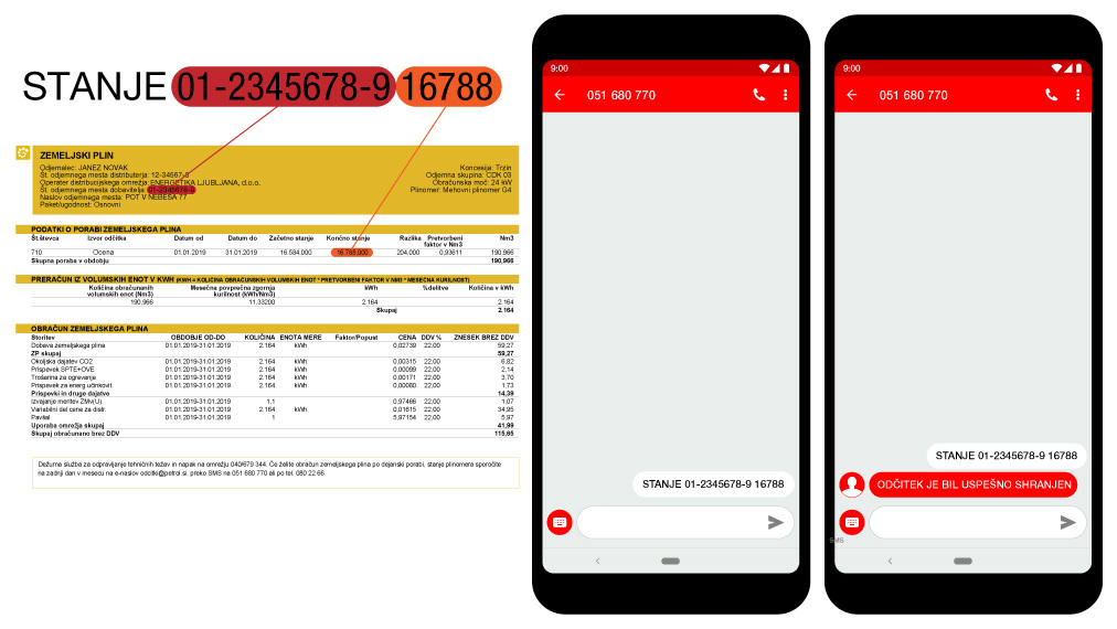 Oddaja SMS odčitka za zemeljski plin - distribucijsko omrežje ni naše