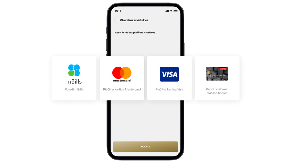 Izberite svoje plačilno sredstvo
