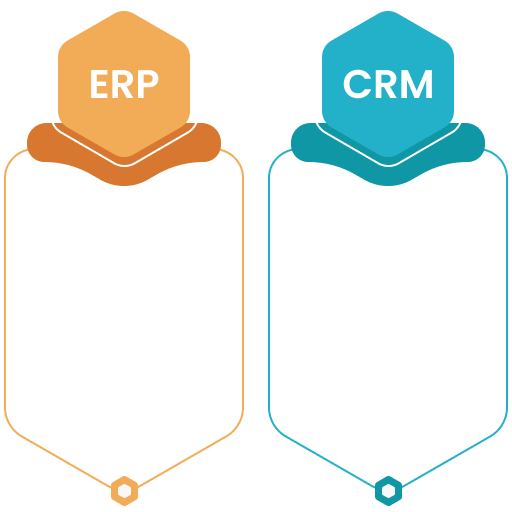 Compare ERP and CRM