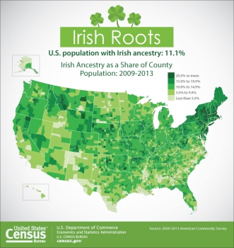 U.S. Census Bureau Releases Key Statistics in Recognition of St. Patrick's Day