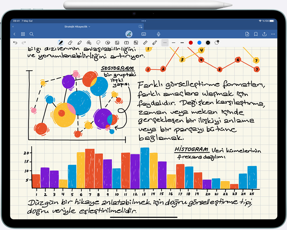 iPad Air ekranında notlar ve çizimler görünüyor, Apple Pencil Pro aygıtın üst kısmına yapışık halde