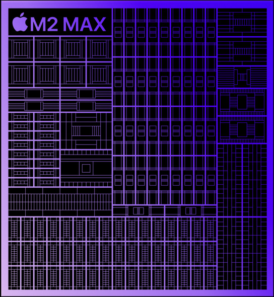 Esquema del chip M2 Max