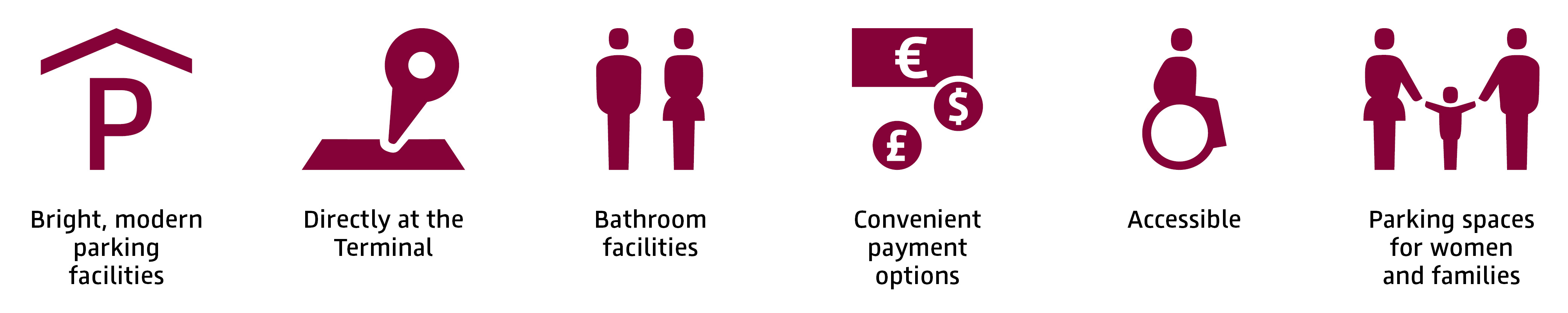 advantages of parking at ber airport