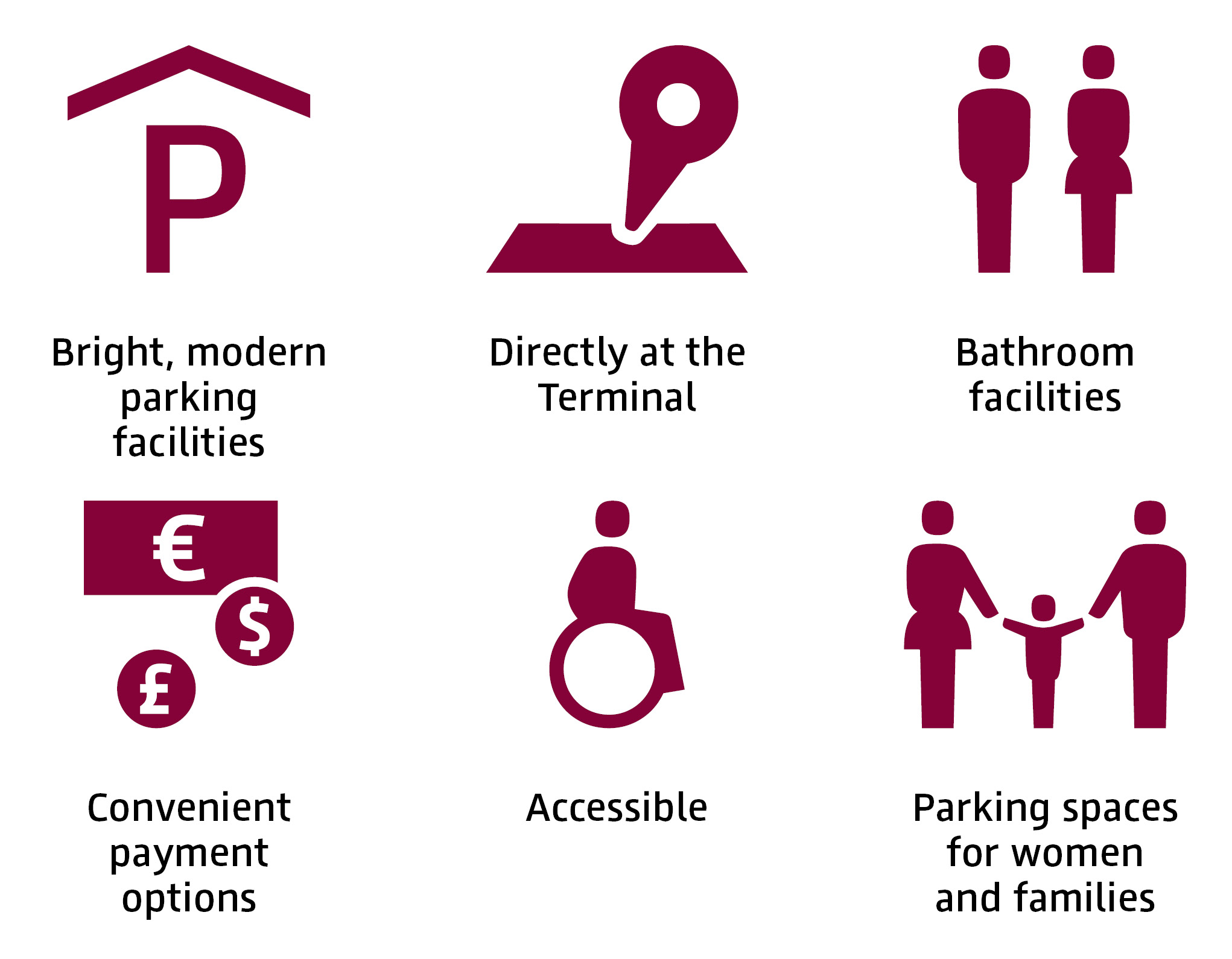 advantages of parking at ber airport