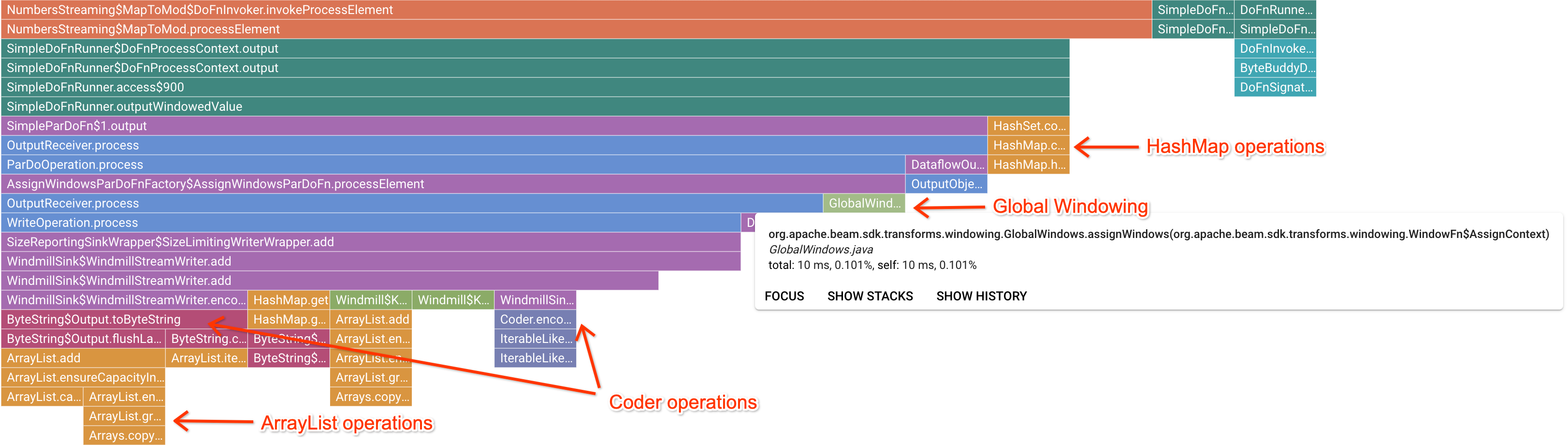 An example marker frame stack trace showing slowest running operations.