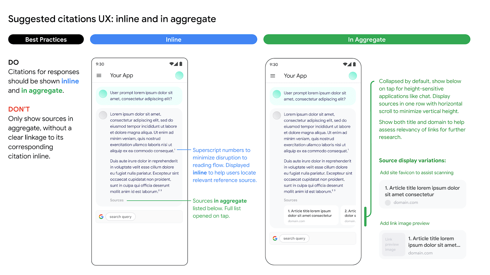 Citation examples