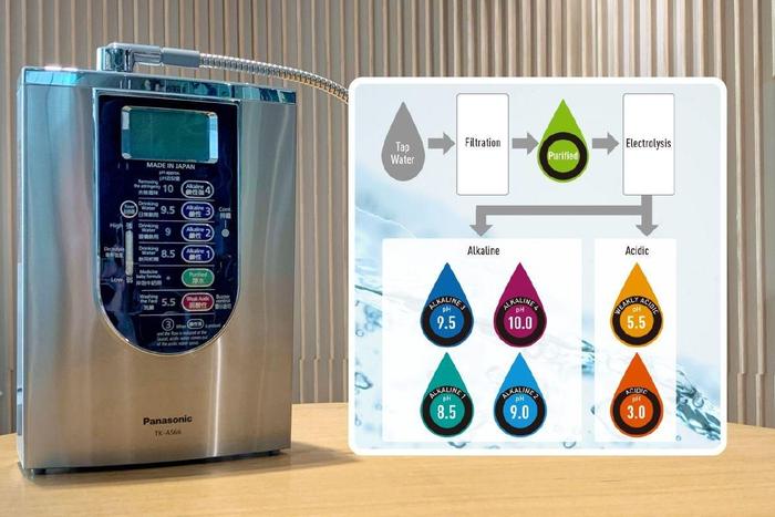 alkaline water dispenser singapore