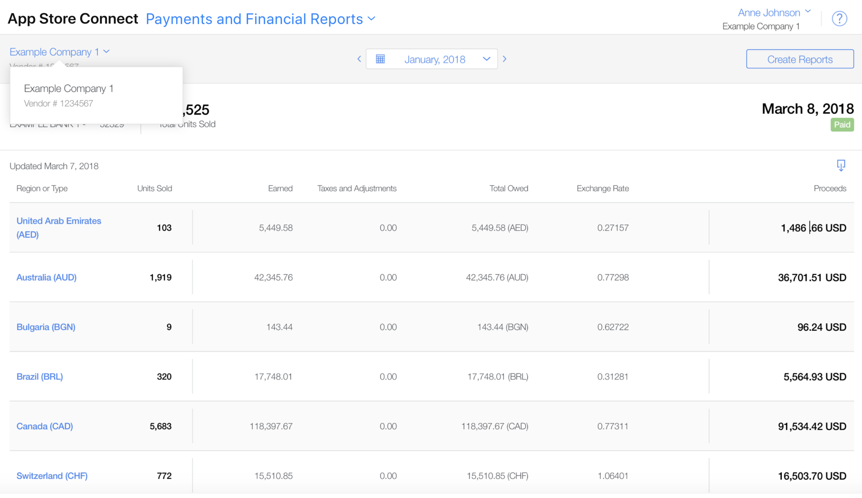 View proceeds from a different legal entity name or vendor number