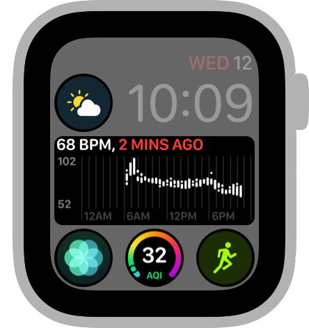 watchOS 复杂功能屏幕的截屏。