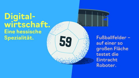 59 Fußballfelder - auf dieser Fläche testet die Eintracht Roboter.