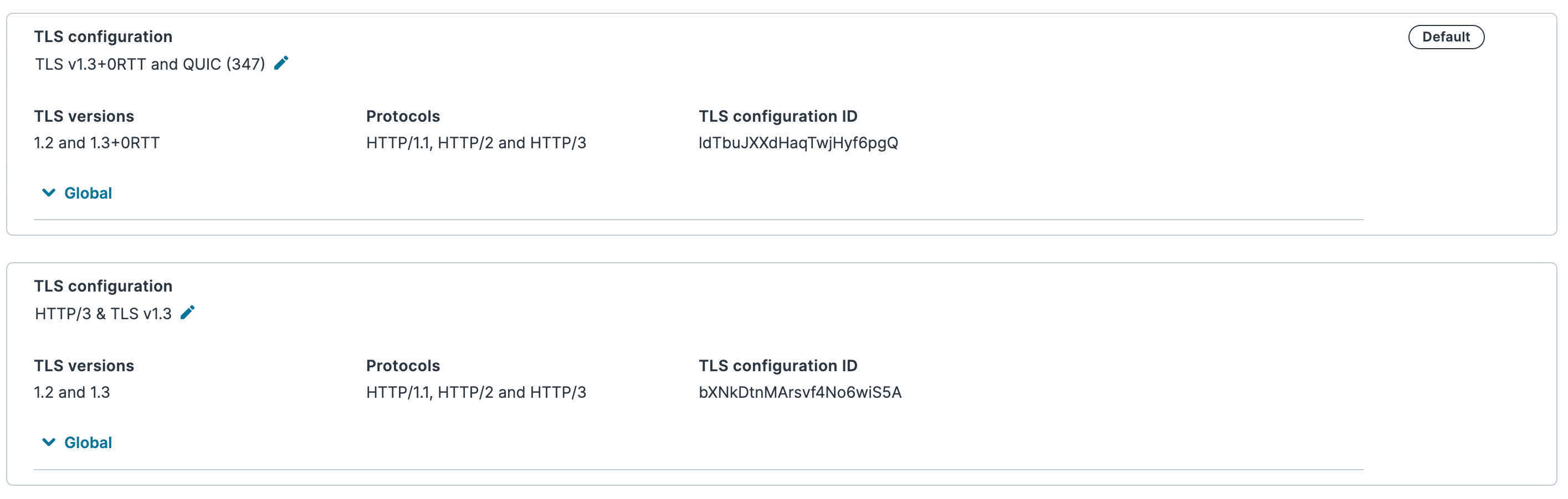 the list of configurations on the TLS configurations tab with the default configuration marked as default in the upper right corner of the configuration card