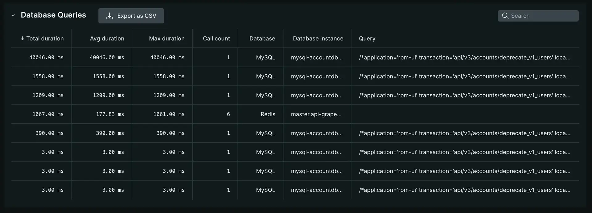 A screenshot depicting the transaction trace database queries tab in the UI.