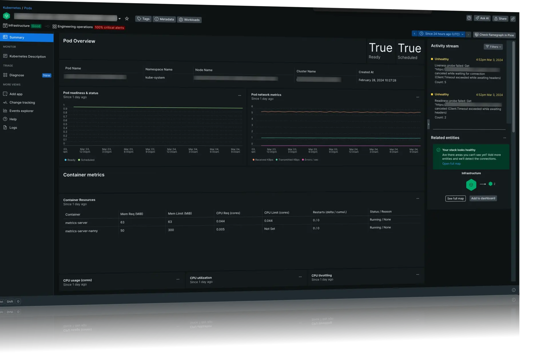 New Relic Kubernetes