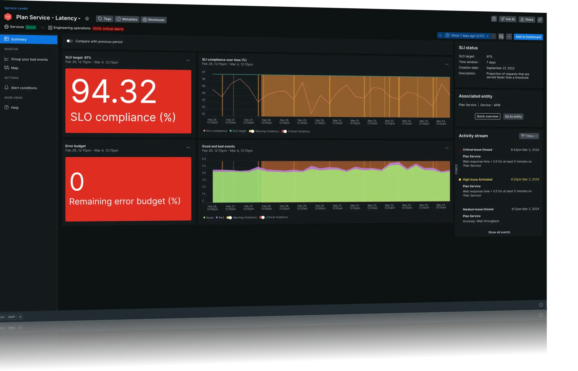 New Relic Service levels