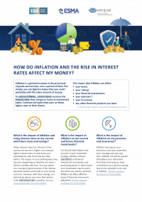 How does high inflation and the rise in interest rates affect my money.pdf