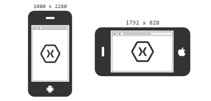 Device Insights