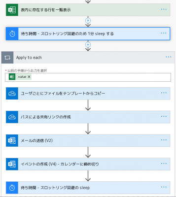 OneDrive for Business でたまにエラーになるときの回避方法