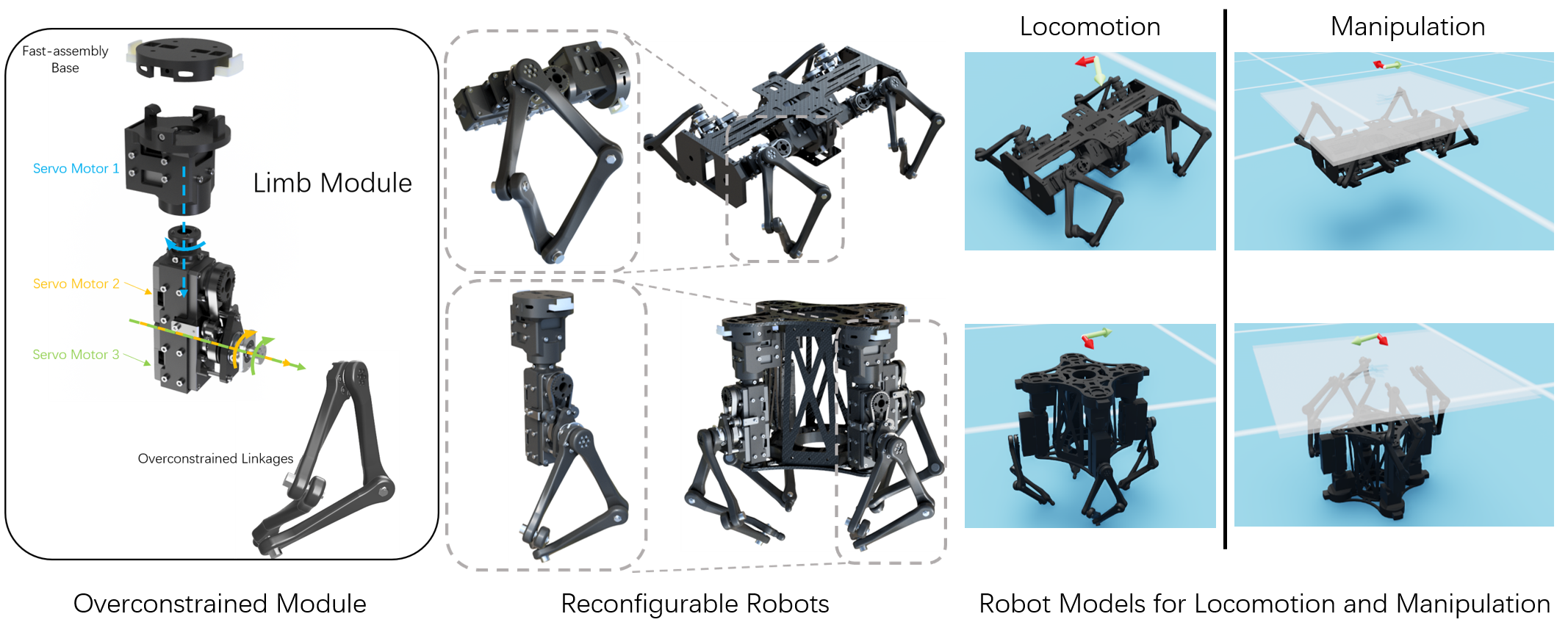 robot_design_overview