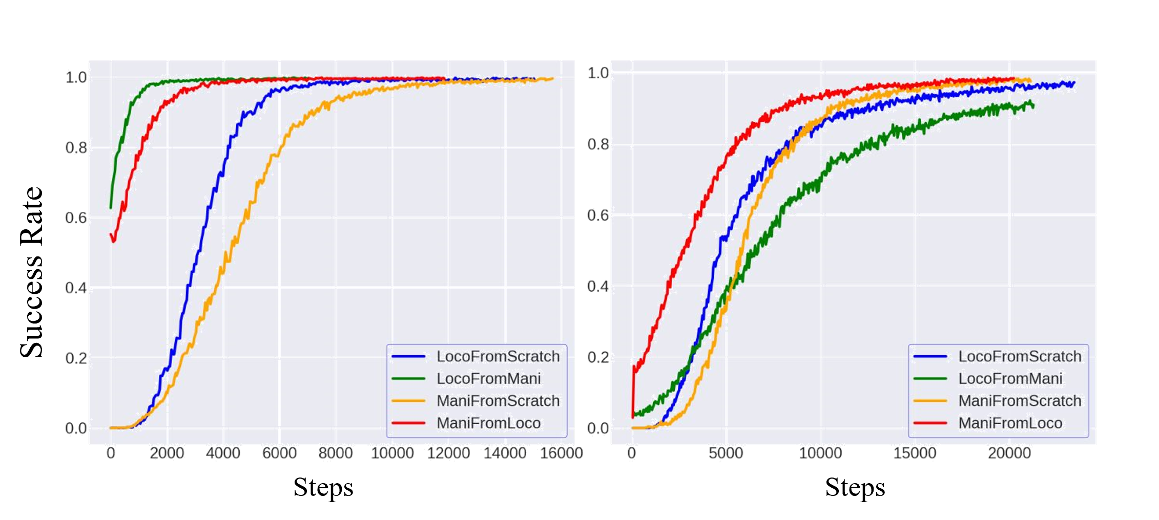 transfer_learning_result