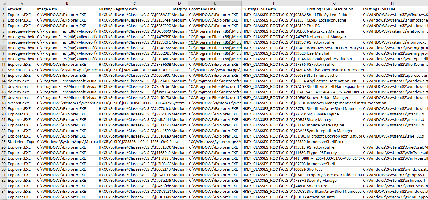 CSV Output