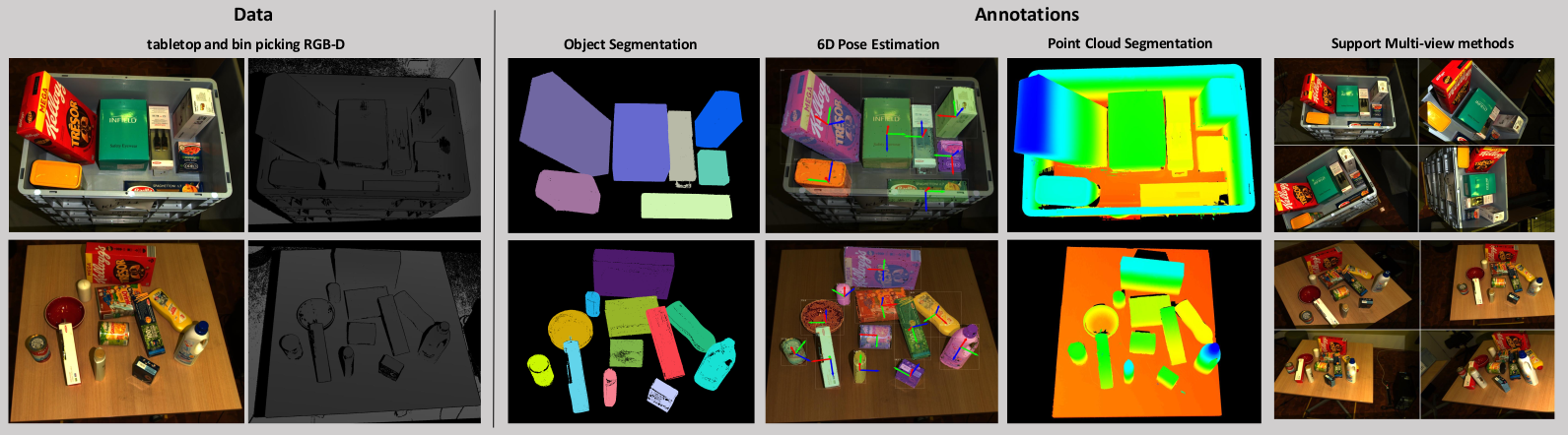 DoPose dataset sample