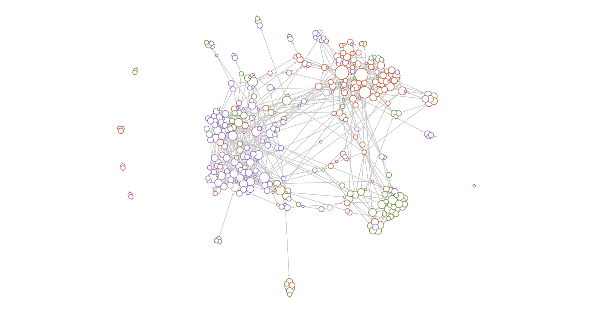 node_border_color