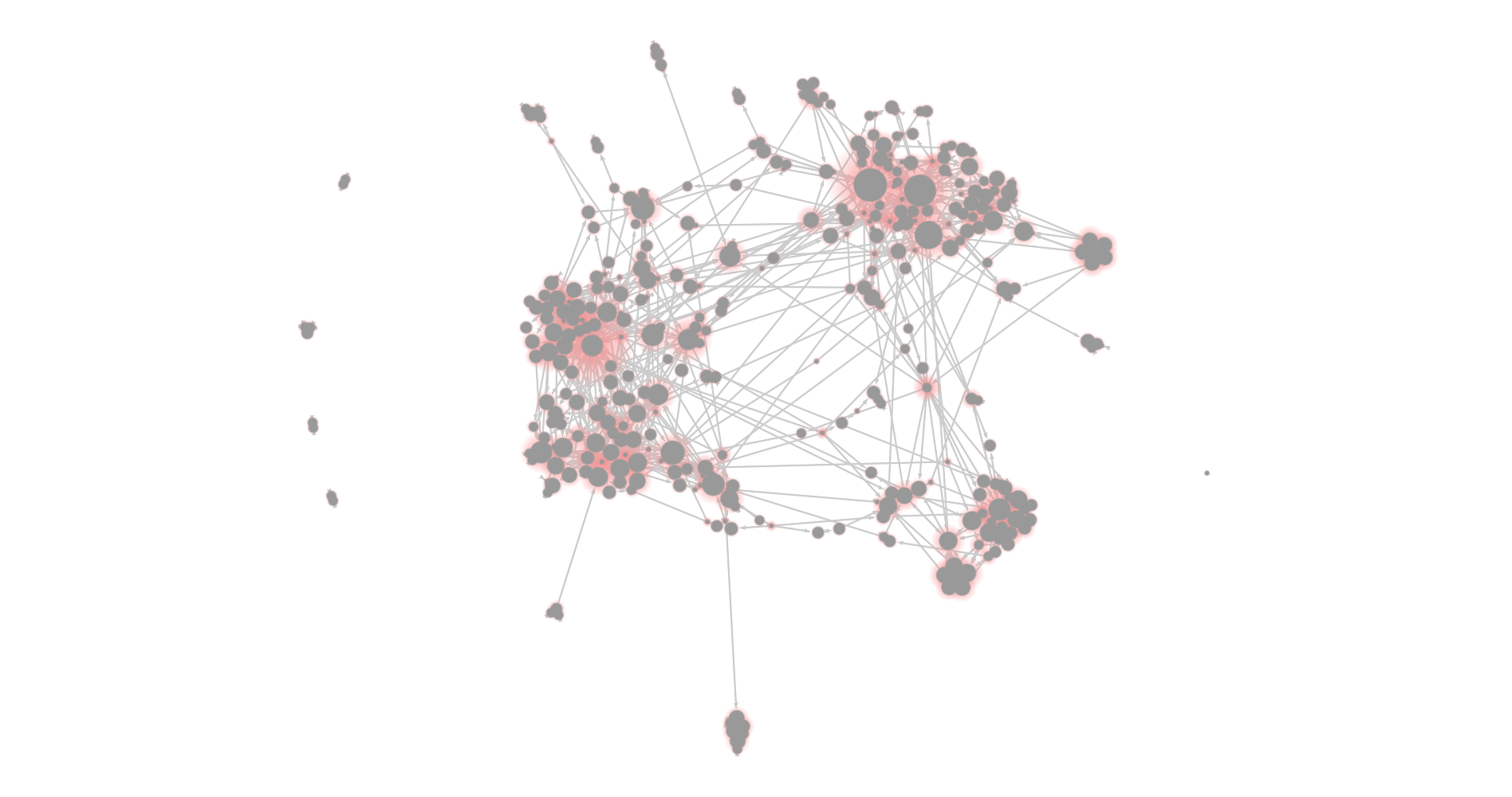 node_halo_size