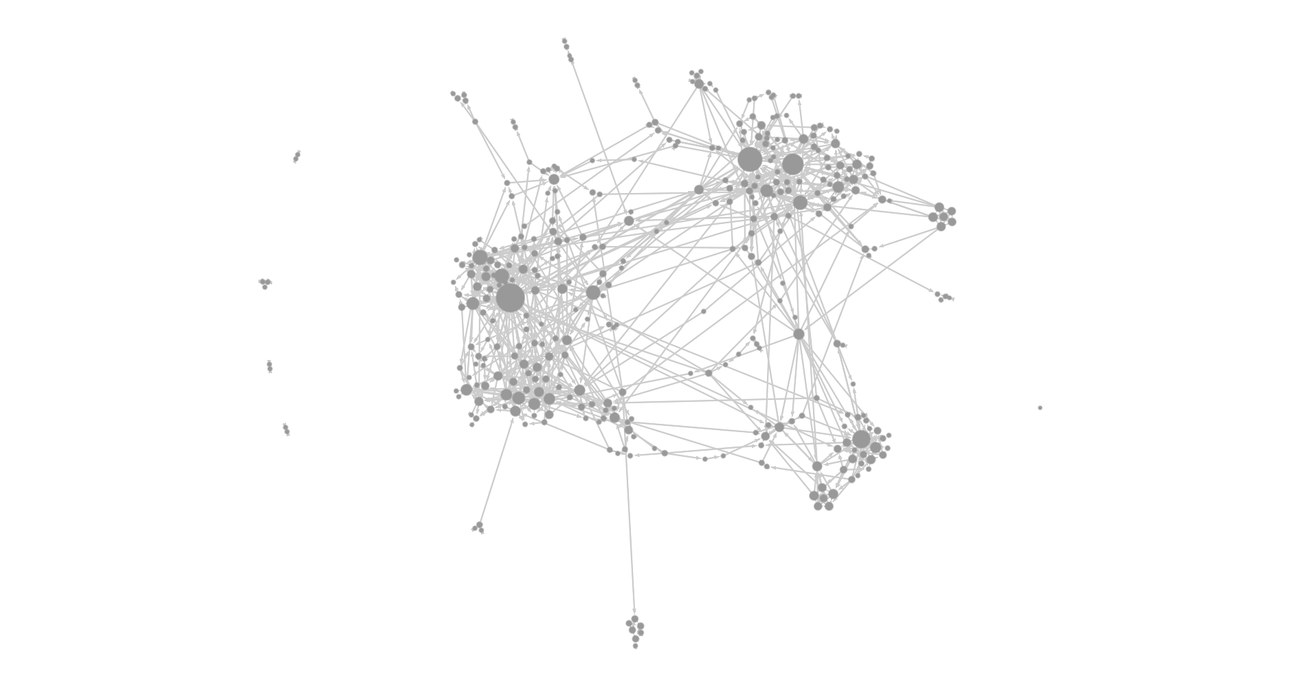 node_size