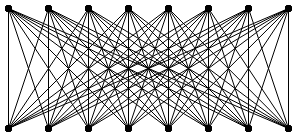 Complete Bipartite Graph