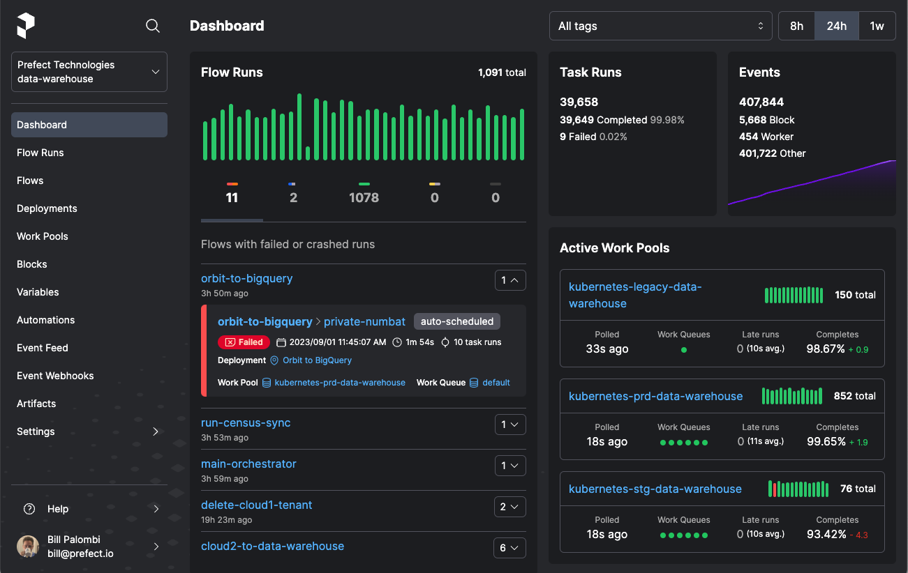 Prefect UI dashboard