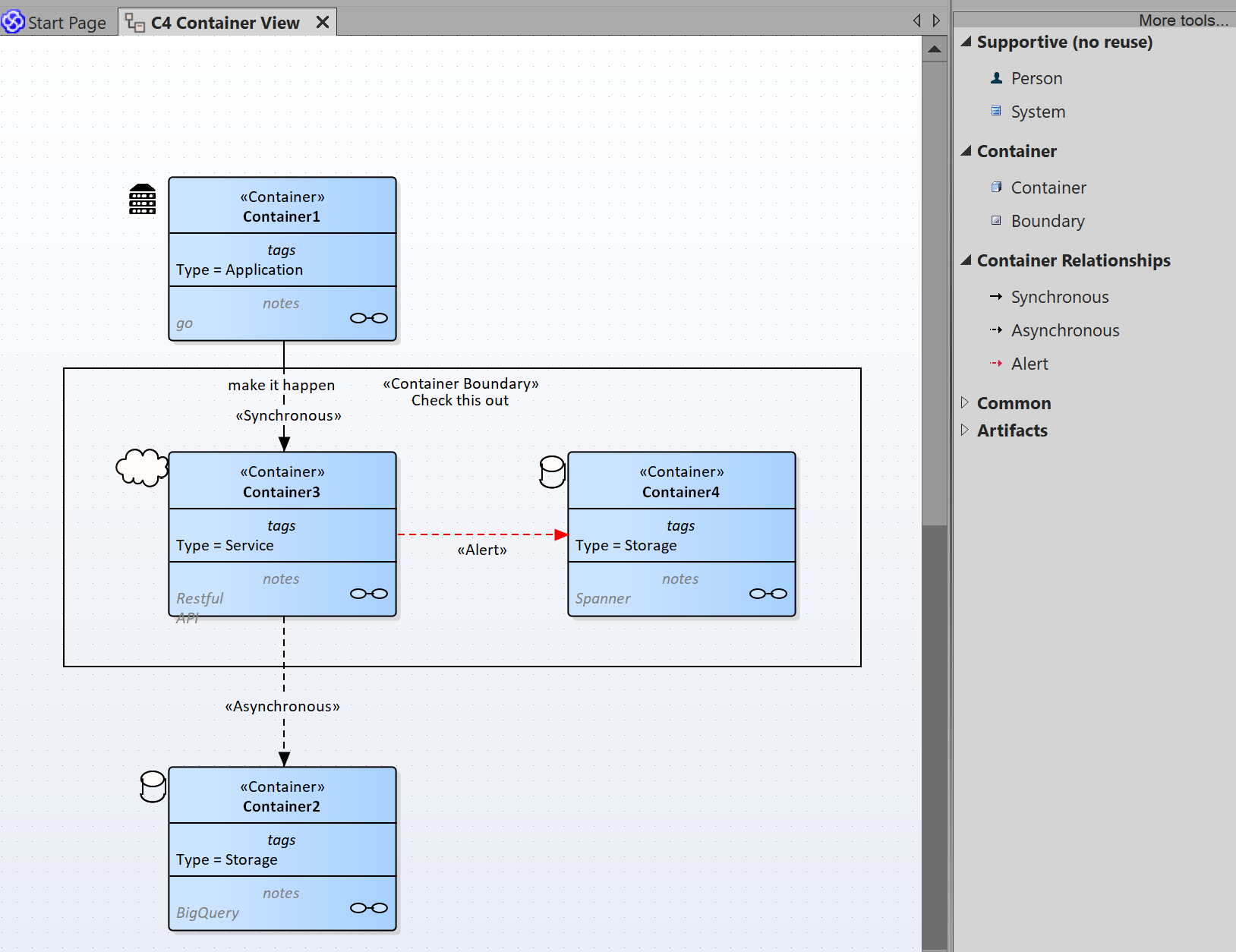 Sample C4 Diagram