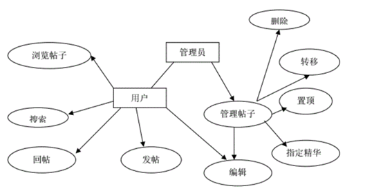 method_1