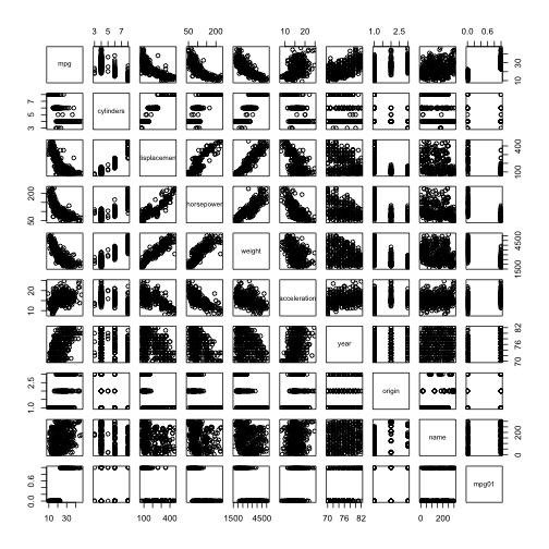 plot of chunk 11b