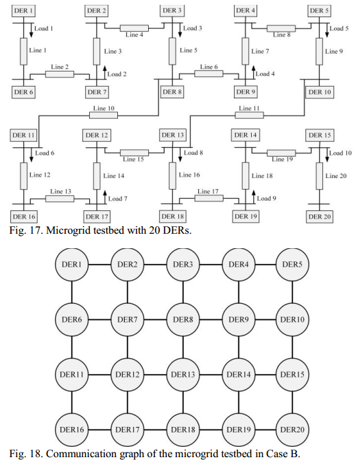 output_example