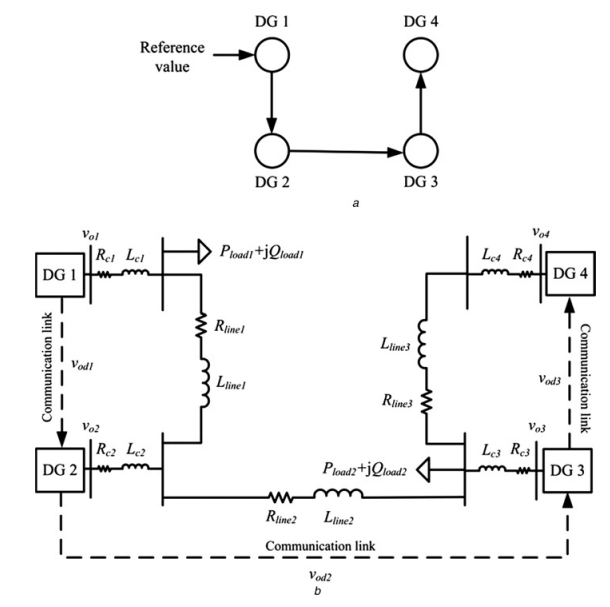 output_example