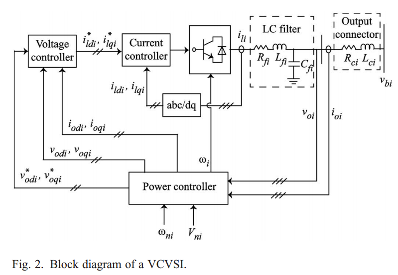 output_example