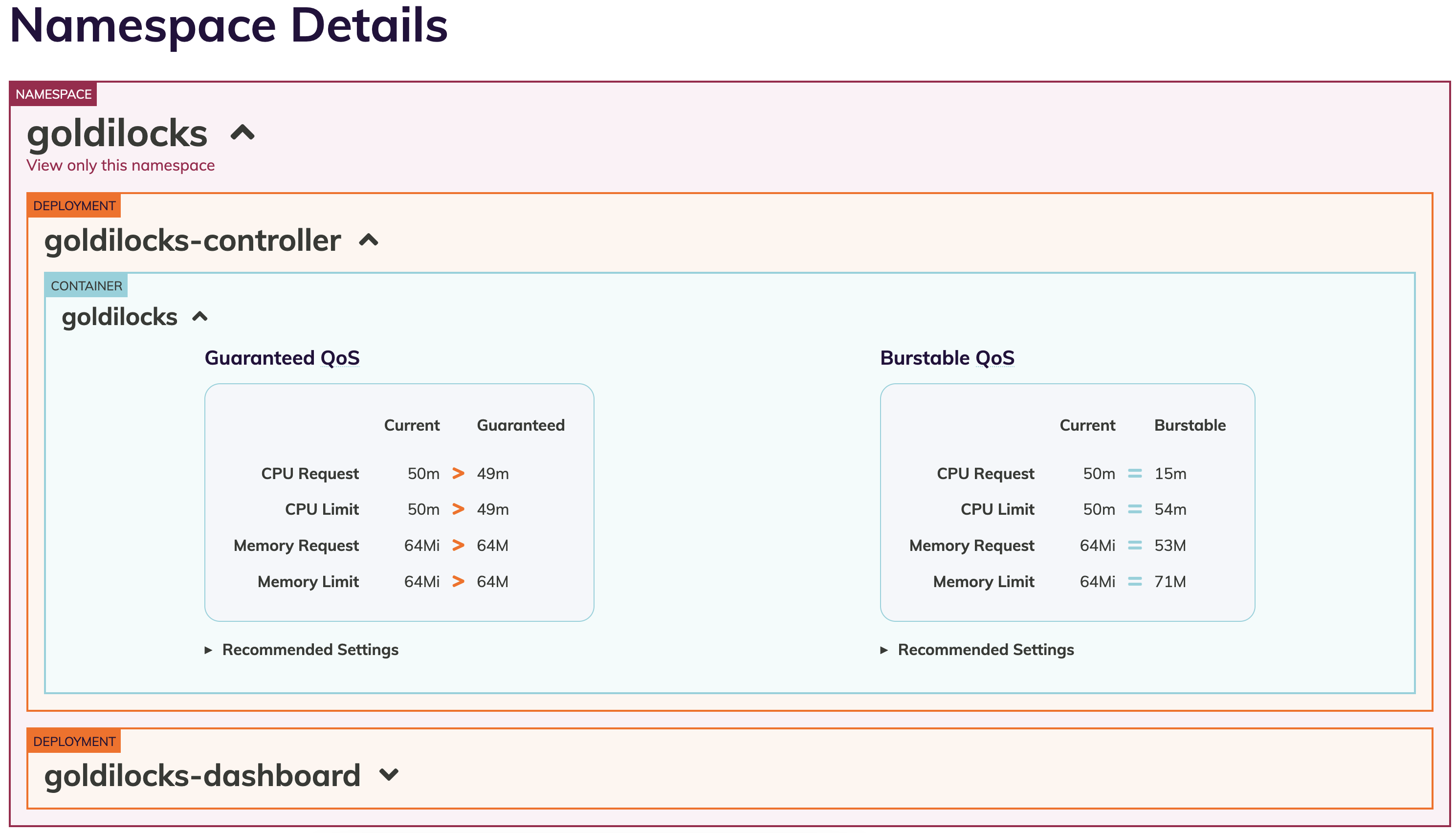 Goldilocks Screenshot