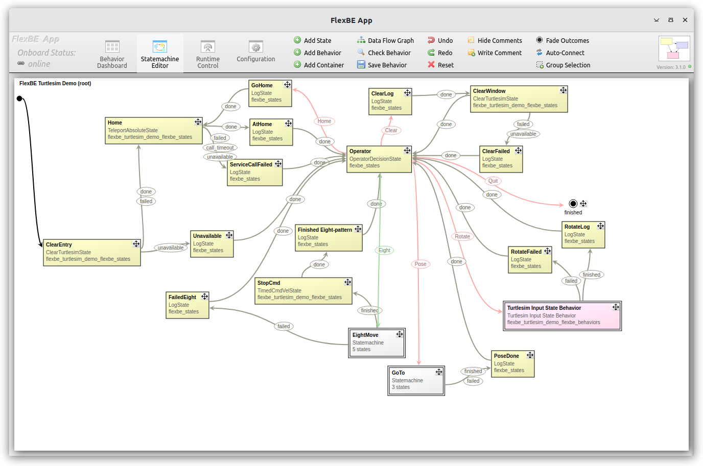 State machine editor view