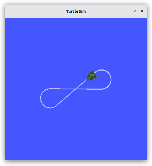 Turtlesim figure 8 under FlexBE 'FlexBE Turtlesim Demo' behavior.