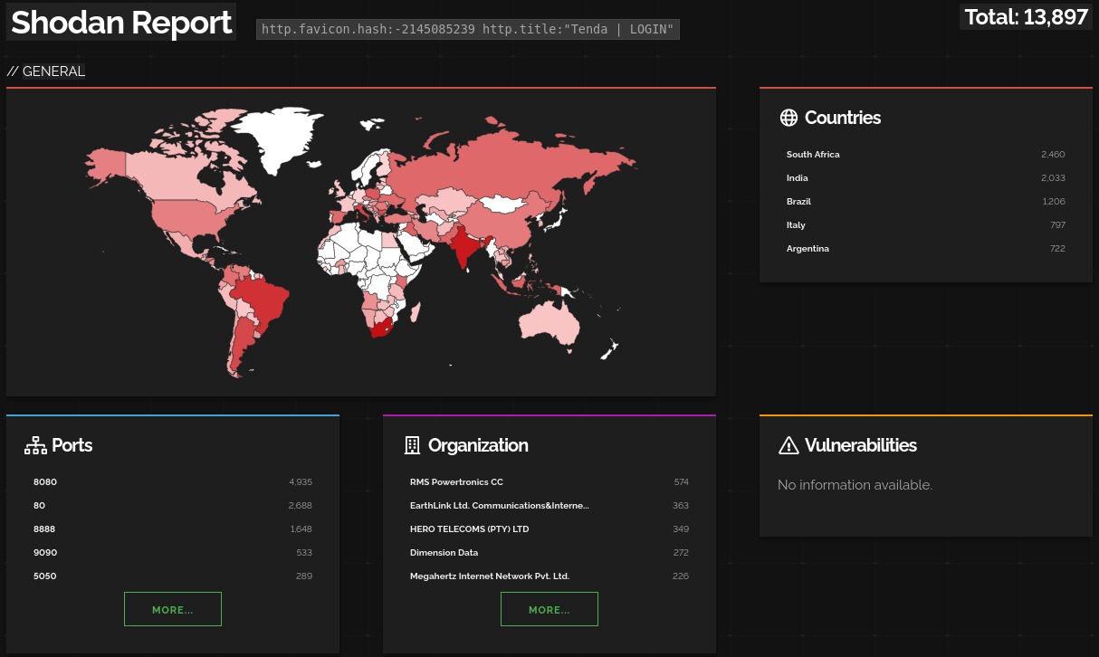 shodan.png