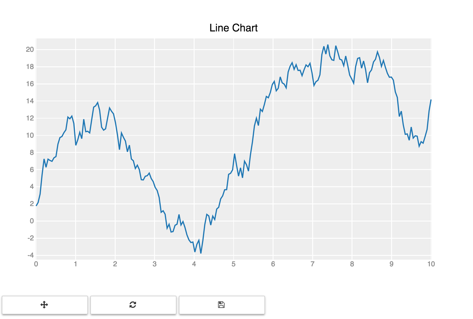 Pyplot Screenshot