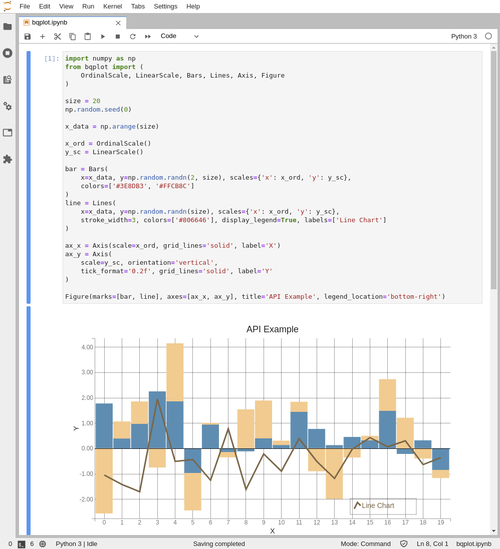 Bqplot Screenshot