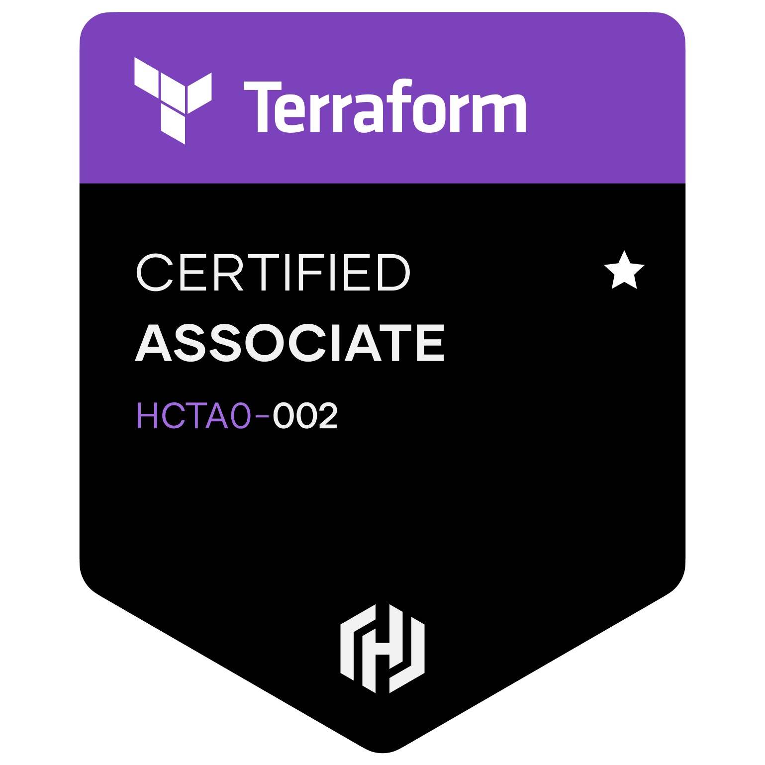 Terraform Associate Certification Badge