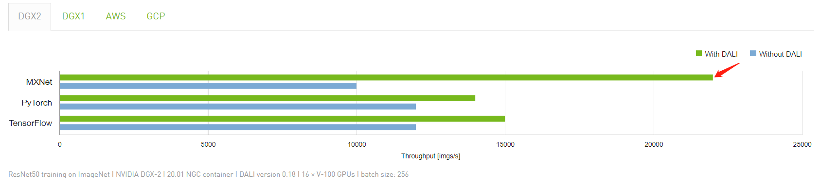 speed_comp